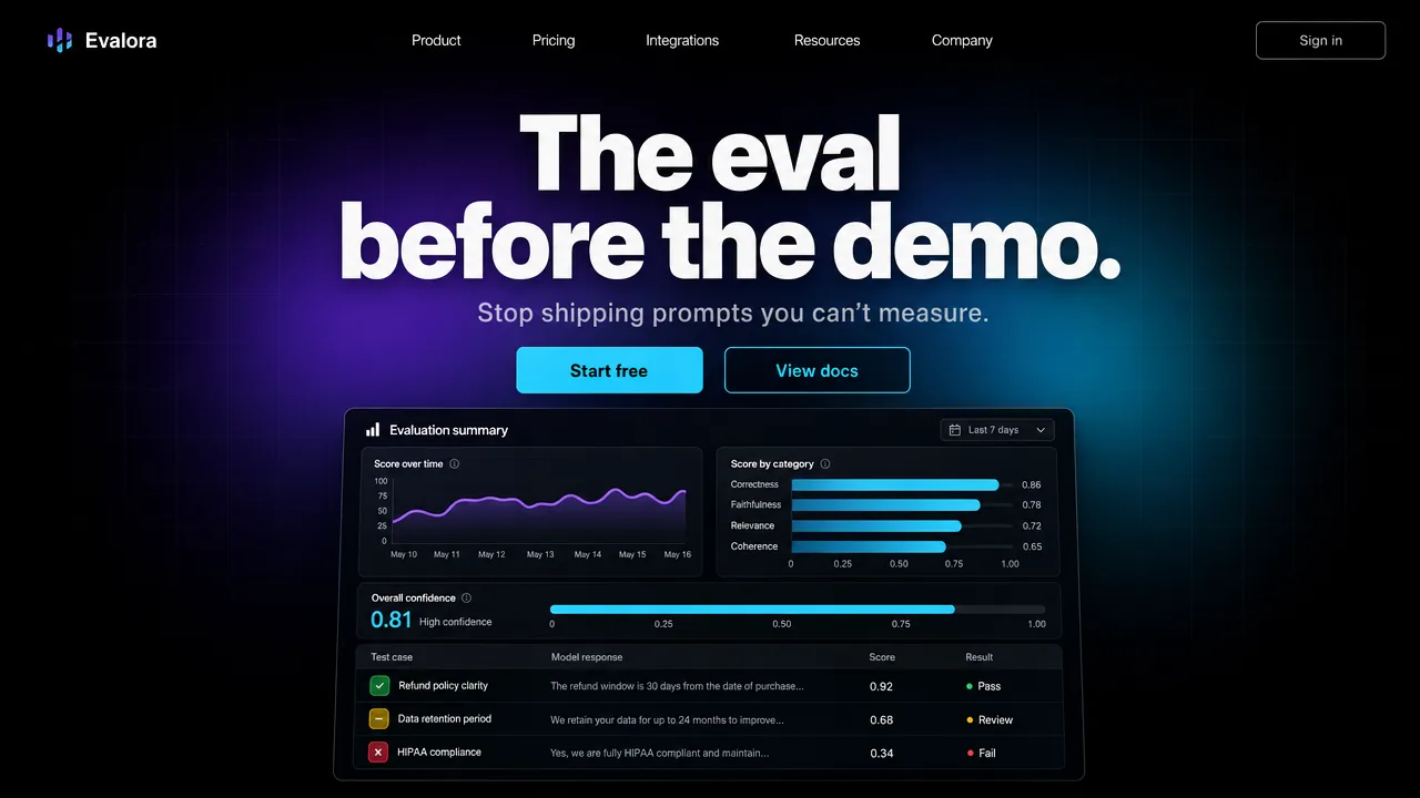 Brand: brand ai saas landing dark